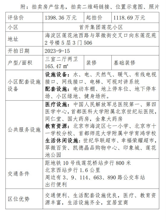 中信银行郑州分行拍卖处置抵押房产